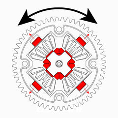 Usukani LSD Conversion Set