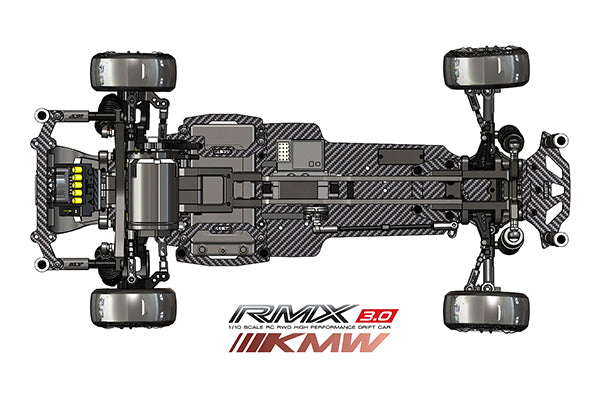 MST RMX 3.0 KMW