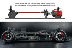 MST FXX 2.0 S KIT